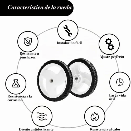Vista 6 de Cluparis Ruedas traseras para cortacésped 105-1816 (paquete de 2), repuesto de 12 pulgadas para Toro Recycler 205-268 20012 20016 20019, ruedas