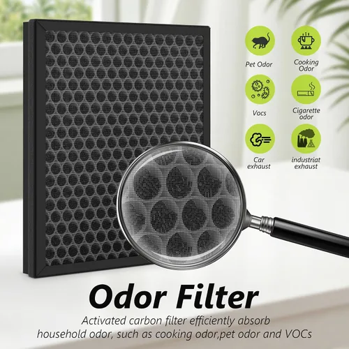 Vista 6 de HY4866 Filtro de repuesto de alta calidad compatible con Morento HY4866, HEAPETS P358, Westhey HY4866 y YIOU M1 purificador de filtro de aire, 2