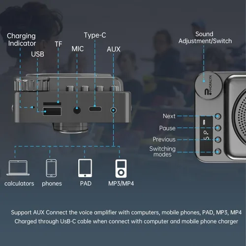 Vista 4 de Amplificador de voz inalámbrico para profesores, amplificador de voz original, micrófono de alambre con 2 micrófonos, megáfono de altavoz portátil
