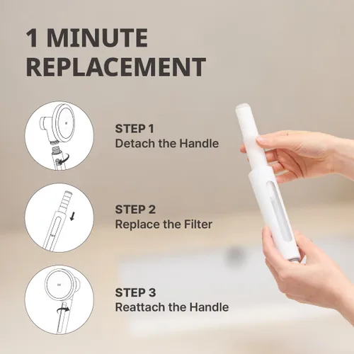 Vista 8 de SecondShower - Filtro clínicamente probado para la salud de la piel, elimina el 99% del cloro y la cloramina, filtración certificada NSF para agua