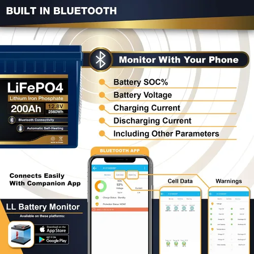 Vista 2 de ExpertPower Kit de panel solar de 2.5 KWH 12 V LiFePO4 12 V 200 Ah Bluetooth y calefacción, paneles solares de 400 W, controlador solar MPPT de 30