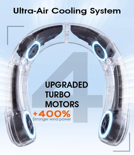 Vista 4 de ChillGo - Ventilador de cuello, 4 ventiladores portátiles plegables Turbo Negro