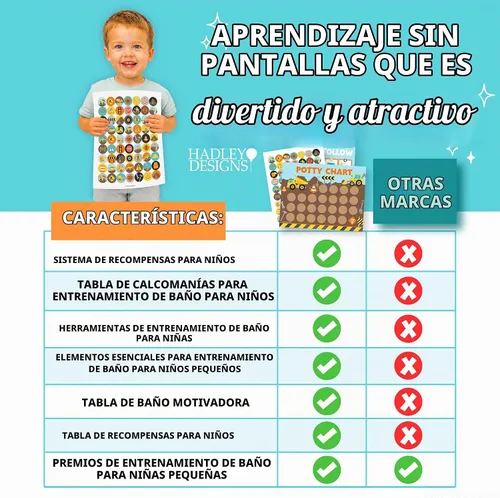 Vista 6 de 10 Tabla de entrenamiento para ir al baño para niños pequeños Tabla