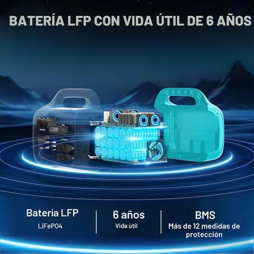 Vista 4 de Estación De Energía Portátil 1000W 1024Wh,Generador Portátil Para