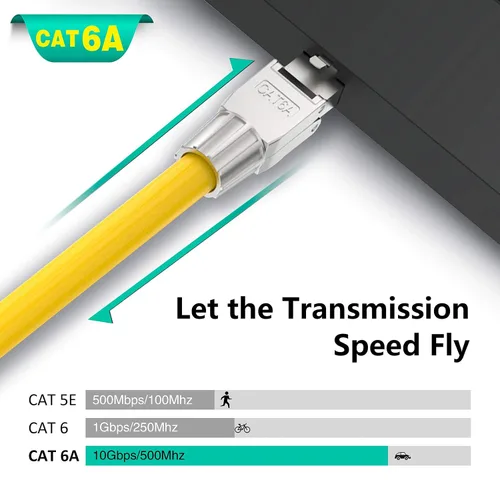 Vista 5 de VCELINK Conectores RJ45 Cat6A sin herramientas, tapones de terminación Ethernet blindados reutilizables para cable SFTP UTP de 23 AWG, enchufe