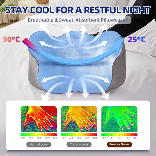 Vista 4 de FUNCCUBE Almohada cervical para el cuello – Almohadas de espuma viscoelástica para aliviar el dolor dormir con funda de almohada refrescante, Reina