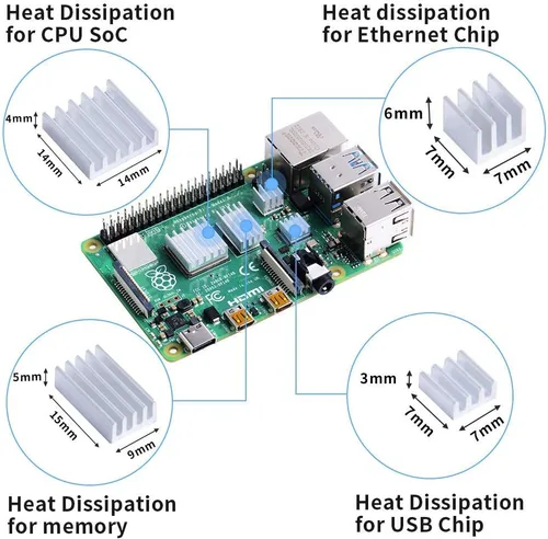 Vista 8 de GeeekPi Funda para Raspberry Pi 4, Pi 4 Fan ABS Case con ventilador PWM 40X40X10mm y 4pcs Disipadores de calor para Raspberry Pi 4 Modelo B
