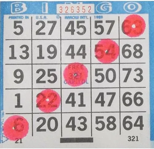 Vista 3 de Sunsational Una docena de bingo coral Dauber de 4 oz