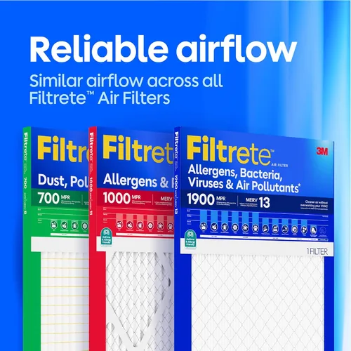 Vista 7 de Filtrete - Paquete de 6 filtros plisados para aire acondicionado de 10 x 20 x 1 pulgadas, MERV 13, MPR 1900, filtro premium para alérgenos