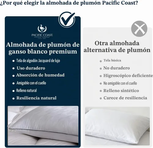Vista 8 de Pacific Coast Almohada de cama de lujo, colección de hotel, almohada de plumón de ganso blanco para dormir, 650 de potencia de relleno, 450 hilos