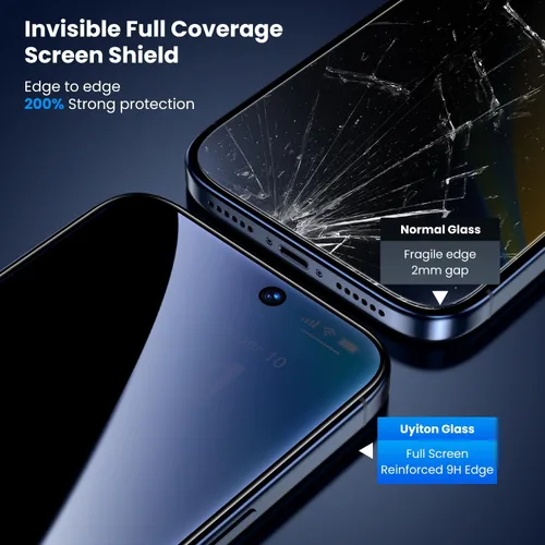 Vista 5 de Uyiton Protector de pantalla de privacidad para iPhone 16 Pro Max, [fácil de instalar] [cero burbujas] de cobertura completa inastillable