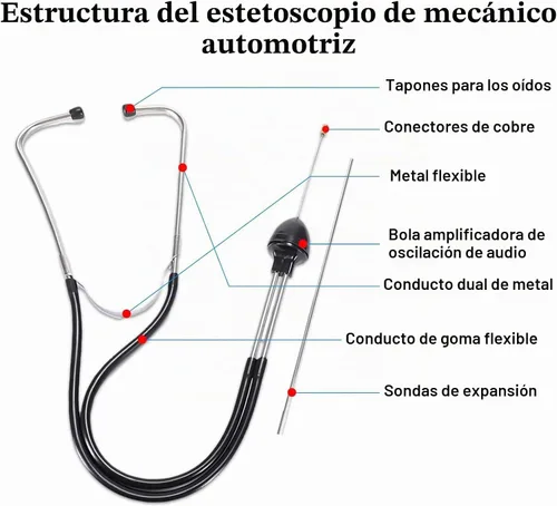 Vista 2 de BFXM Estetoscopio de Mecánico de Coche, Estetoscopio Automotriz Herramienta de Diagnóstico de Motor, Herramientas Automotrices Universales para 1