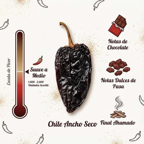 Vista 5 de Pimientos secos de chiles anchos de 4 onzas, naturales y de primera calidad para auténticos moles mexicanos, salsas, guisos, salsas y mucho más.