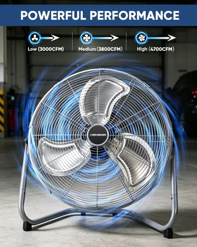 Vista 3 de KEN BROWN Ventilador de metal de 20 pulgadas, alta velocidad de 4700 CFM, inclinación ajustable de 360°, 3 velocidades, ventilador industrial