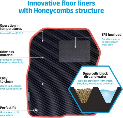 Vista 2 de CLIM ART Honeycomb FL051417021 - Alfombrillas de automóvil de ajuste personalizado para Honda CR-V 2017-2021, primera y 2ª fila, alfombrillas