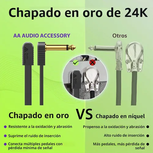 Vista 4 de Cables de conexión de guitarra, cables de pedal de guitarra planos chapados en oro, reforzados con Kevlar, cable blindado de doble capa sin ruido