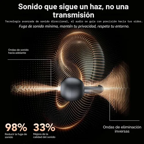 Vista 6 de Auriculares de clip con auriculares abiertos inalámbricos Bluetooth 5.4 con micrófono con cancelación de ruido, auriculares con tiempo