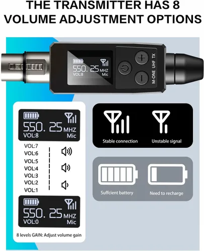 Vista 4 de EBJ Sistema de micrófono inalámbrico UHF transmisor XLR inalámbrico y receptor para micrófonos dinámicos/capacitivos, fuente de alimentación Phantom
