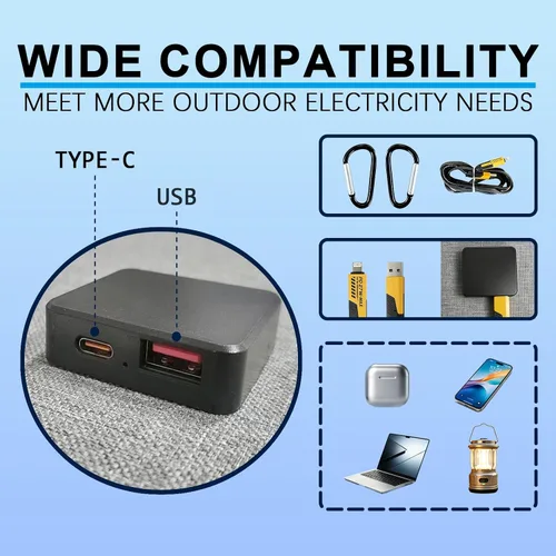 Vista 4 de Panel solar portátil de tres pliegues de 20 W, cargador solar monocristalino de 1.2 libras con salida USB-A, USB-C y 18 V CC, revestimiento ETFE