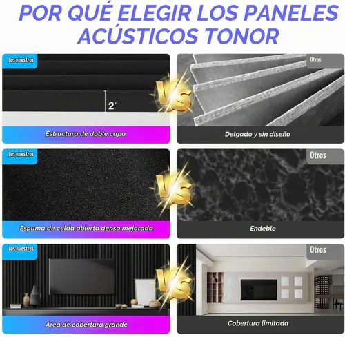 Vista 4 de 4 Pack Sound Proof Foam Panels, 48"×24"×2" Soundproof Wall Panels