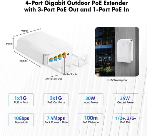 Vista 5 de MokerLink - Extensor PoE Gigabit de 4 puertos para exteriores, repetidor IEEE 802.3 af/at, 10/100/1000 Mbps, 1 en 3 salidas, interruptor de paso POE