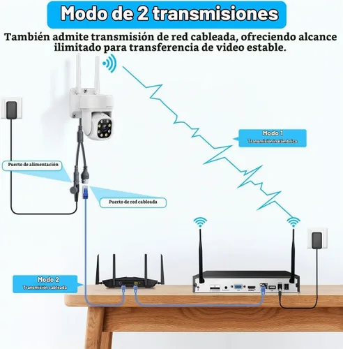 Vista 8 de sistema inalámbrico de la cámara de seguridad de 5MP PT al aire libre, 4TB
