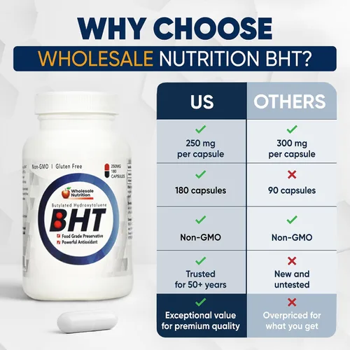 Vista 4 de Wholesale Nutrition BHT - 250 mg Potente antioxidante - Sin OMG, sin gluten - Mejora la conservación de aceite/grasa - Hidroxitolueno butilado puro