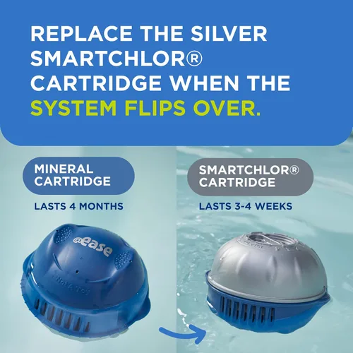Vista 6 de Sistema sanitizante Frog con cloro SmartChlor y minerales. Para spa.