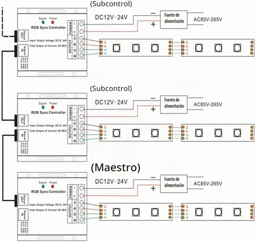 Vista 5 de Control remoto táctil LED RF, controlador de atenuador LED inalámbrico táctil para tira de luz LED DC12V-24V 8A/CH (3.543 in/interior)