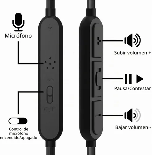 Vista 3 de GEEKRIA Cable de audio con micrófono compatible con Skullcandy Hesh Evo Hesh 3 Crusher Evo, cable estéreo de repuesto auxiliar de 0.138 in