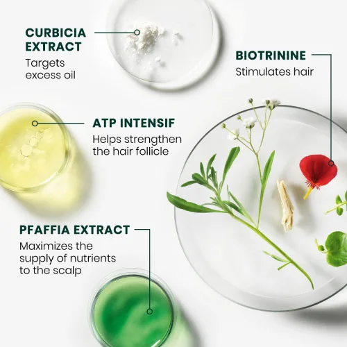 Vista 4 de Suero concentrado progresivo trifásico de René Furterer para el adelgazamiento del cabello hereditario y hormonal - Sin medicamentos - Línea