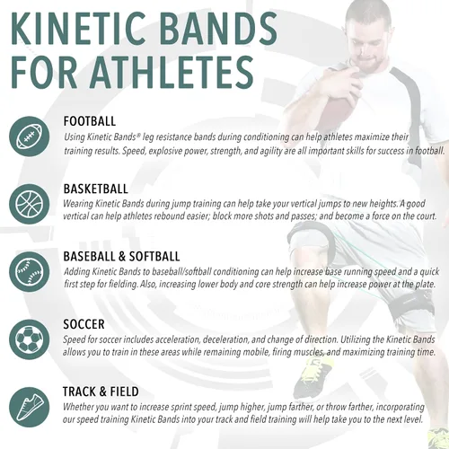 Vista 5 de Bandas de resistencia de velocidad y agilidad de piernas - Rendimiento atlético/entrenamiento de fitness para todas las edades - 4 niveles