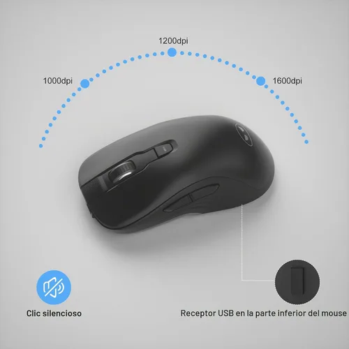 Vista 6 de MageGee V990 Combo de teclado y mouse inalámbricos cremosos, 99 teclas RGB retroiluminado recargable silencioso teclado para juegos, mouse óptico