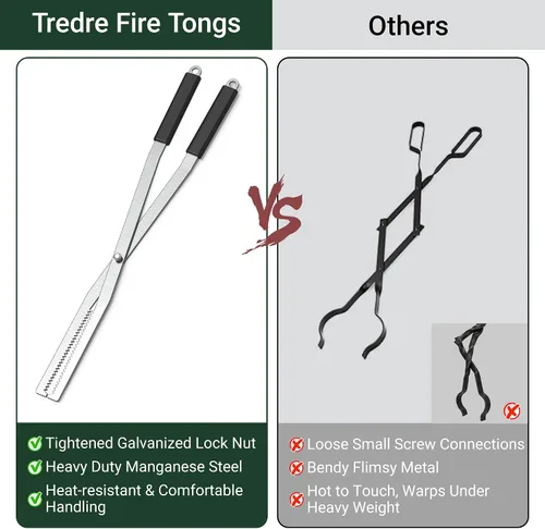 Vista 7 de Tredre Juego de pinzas de fuego y póquer de fuego, herramientas de acero inoxidable para exteriores, pinzas de chimenea de alta resistencia