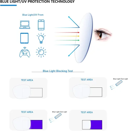 Vista 5 de Nipukt Paquete de 2 lentes de luz azul para mujereshombres marco de anteojos de moda sin receta accesorios de oficina y exteriores