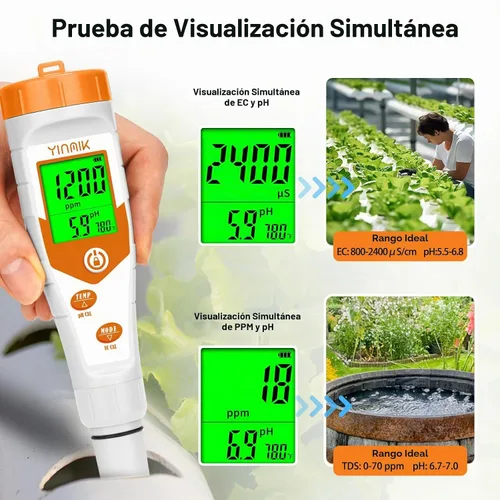 Vista 2 de Probador hidropónico del pH de la EC, ppm simultáneos del pH de la exhibición para el agua del depósito Continuous Monitoring of pH Conductivity