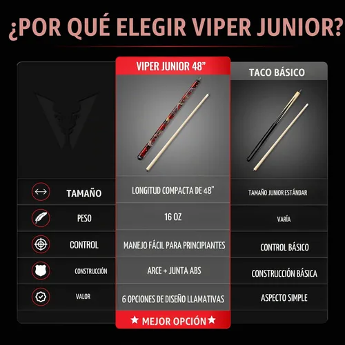 Vista 7 de Viper by GLD Products Junior 48" 2-Piece Pool Cue Stick, 6 Designs Dragón