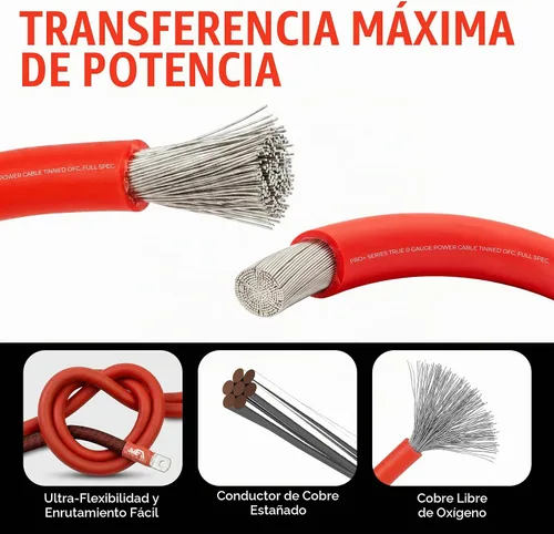 Vista 9 de Serie Pro Amplificador dual de calibre 0 100% OFC Kit de cableado