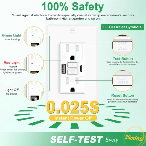 Vista 2 de Greencycle Toma GFCI de 15 amperios con puertos USB C y USB A, 1 unidad de toma eléctrica GFCI de prueba automática con USB, con indicador LED