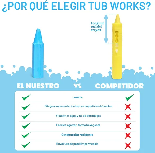Vista 8 de Tub Works® Smooth™ - Crayones de baño de juguete de baño, paquete de 12 Crayones de baño no tóxicos y lavables para niños pequeños y niños