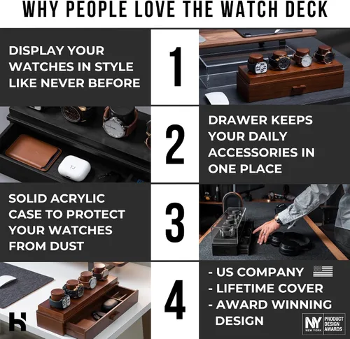 Vista 2 de Holme & Hadfield Eleva tu colección de relojes con la cubierta de reloj Estuche premium para 4 relojes Regalo elegante para hombres Caja de reloj