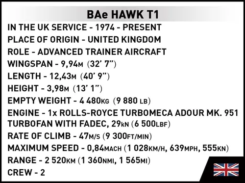 Vista 9 de COBI Armed Forces BAE Hawk T1 - Juego de construcción de avión (362 piezas)
