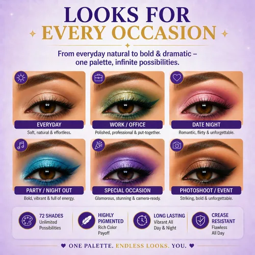 Vista 2 de BestLand Paleta de sombra de ojos ultra secreta, 72 colores, tablero de colores 4 en 1, brillo mate, brillo nude, natural, todo en uno, paleta