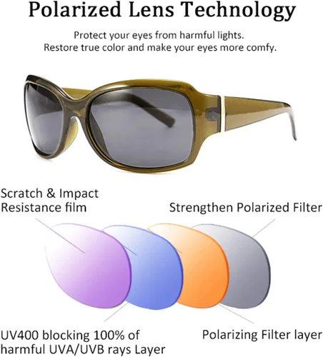 Vista 7 de FEISEDY clásico de gran tamaño polarizado gafas de sol mujeres Wrap Square Shades B2504