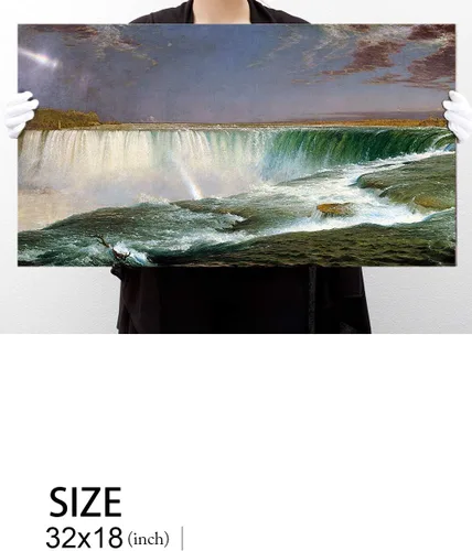 Vista 6 de DECORARTS -Reproducciones de arte clásico de las Cataratas del Niágara, Frederic Edwin Church. Impresiones en lienzo giclée para decoración