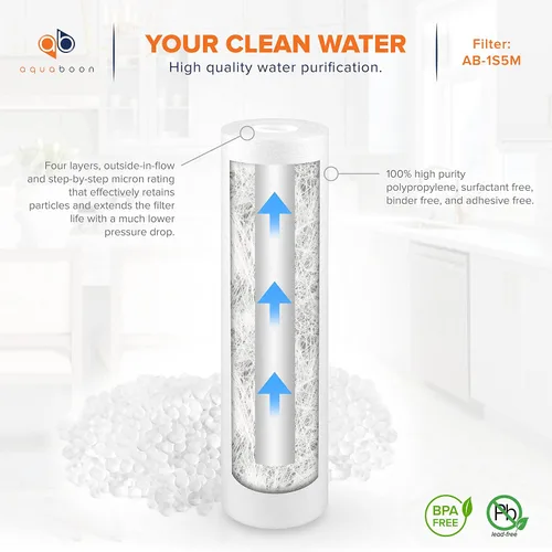Vista 8 de Aquaboon Kit de filtro de agua de ósmosis inversa de 5 etapas con membrana RO 100GPD - Cartuchos de repuesto para filtro de agua debajo