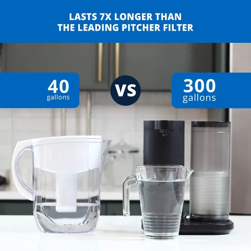 Vista 5 de Sistema de filtro de agua de encimera Aquasana para agua potable - Máquina de agua limpia - Elimina el 97% del cloro - Filtración compacta