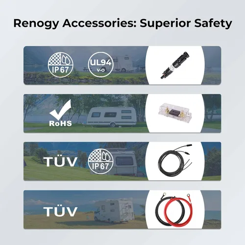 Vista 6 de 【Nueva Versión】 Kit Solar Renogy Premium de 400 vatios y 12 voltios 4 piezas Panel de 100W+ controlador de carga MPPT de 40A+ módulo Bluetooth
