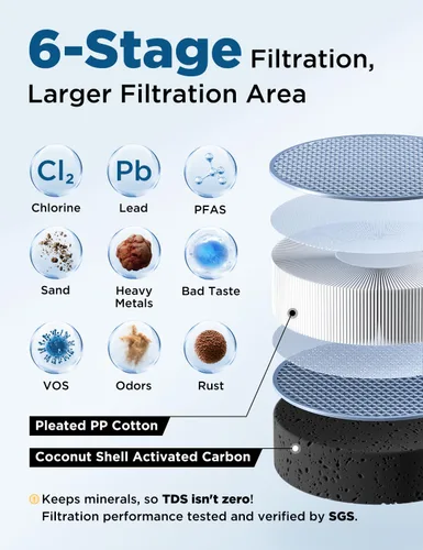 Vista 2 de NOVETE Sistema de filtro de agua para debajo del fregadero, reduce el cloro, PFAS, PFOA/PFOS, mal sabor, pista de aplicación de 30 K galones