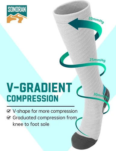 Vista 2 de SONORAN Calcetines de compresión para hombres y mujeres (246 pares) 20-30 mmHg de compresión graduada hasta la rodilla para correr, atletismo